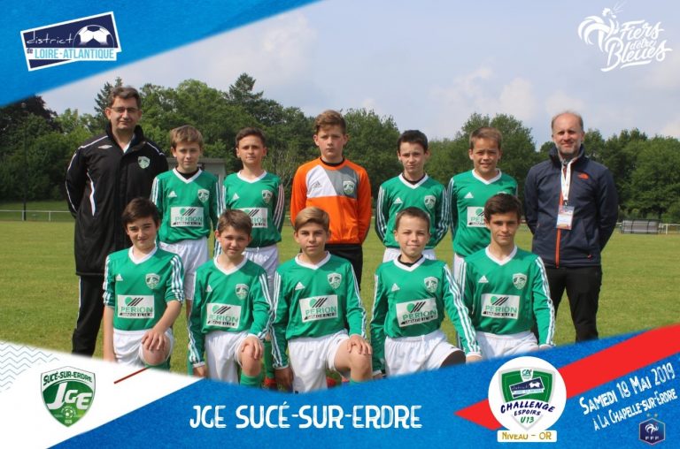 Photos des 16 équipes